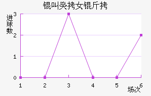 �й�Ů���������������