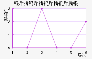 ��������˽�������������