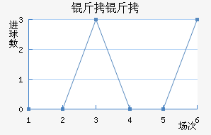 ���׽�������������
