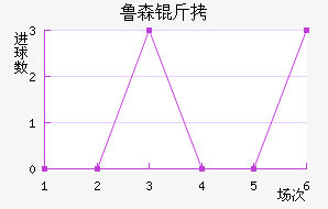 ³ɭ����˽�������������