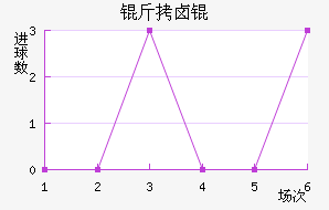 ��±���������������