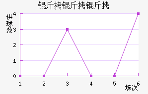 �����Ͻ�������������