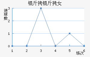 ����������Ů���������������