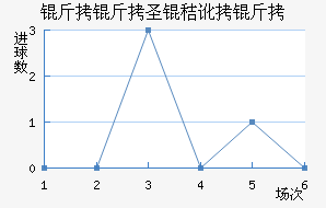 ����ʥ�ն�����������������