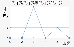 ����˹������������������