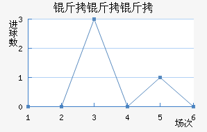 �������ɽ�������������