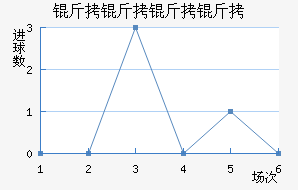 ����������������������