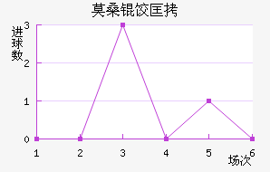 Īɣ�ȿ˽�������������