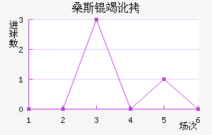 ɣ˹�߶���������������