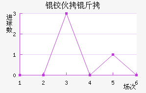 �»��Ͻ�������������