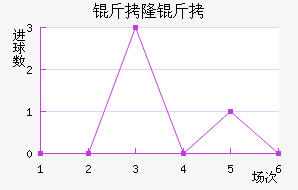 ��¡����������������