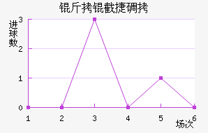 ���ؽݵ½�������������
