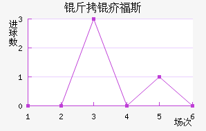 ���긣˹��������������