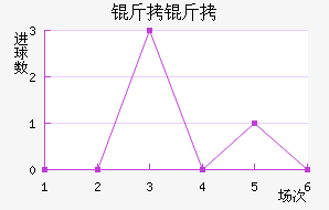 ���޽�������������