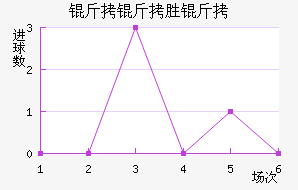 ������˹��������������