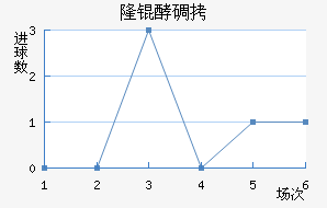 ¡�͵½�������������