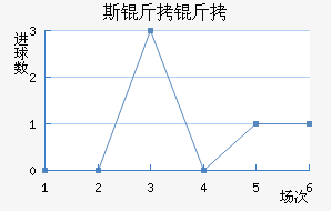 ˹������������������