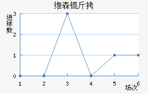 άɭ�ؽ�������������