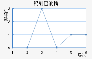 �˰Ͷٽ�������������