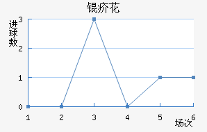 �Ϻ��̵��껨��������������