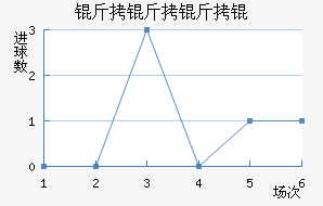 ������ý�������������