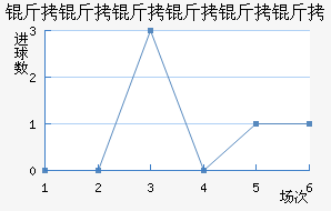 ŷ³�ͺս�������������