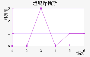 ̹����˹����������������
