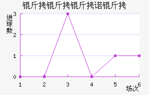 ������ŵ�˽�������������