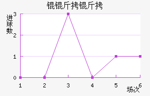 �W���ý�������������