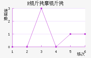 R��Ħ����������������