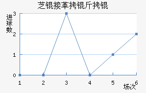 ֥�Ӹ�����������������