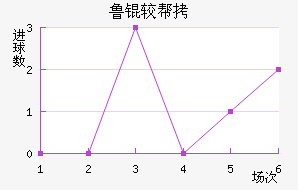 ³�ϰ½�������������