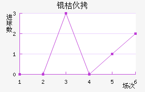 FC��۽�������������