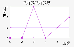 Τ���½�������������