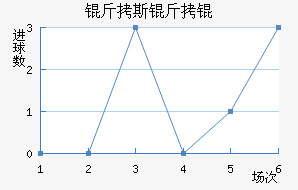 ��˹��˽�������������