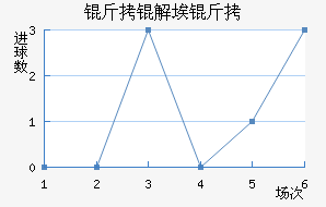 ���Ⱓ����Ī˹��������������