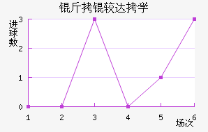 ���Ϸ��д�ѧ��������������