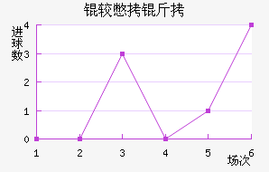 �ϱ�����������������