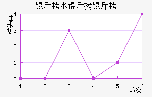 ��ˮ�����������������