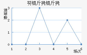 Ŭ�����ǽ�������������