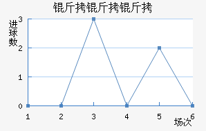 �����ٽ�������������