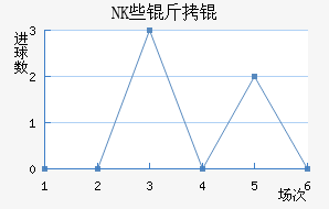 NKЩ��˽�������������