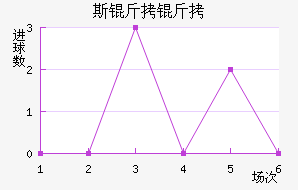 ˹�����������������