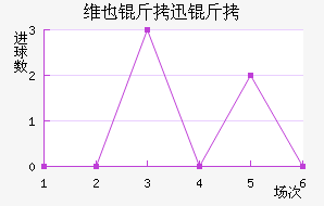 άҲ��Ѹ�ٽ�������������