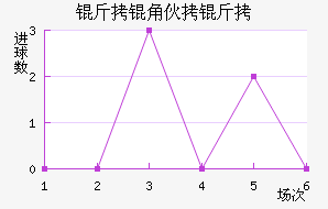 ���ǻ����ǽ�������������