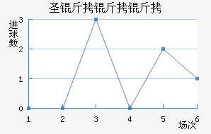 ʥ�����ֽ�������������