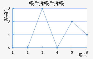 ����½�������������