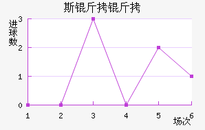 ˹������������������