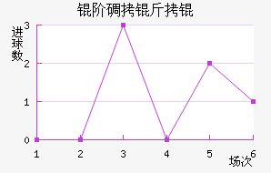 �׵���˽�������������