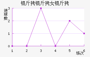 ���м���Ů���������������